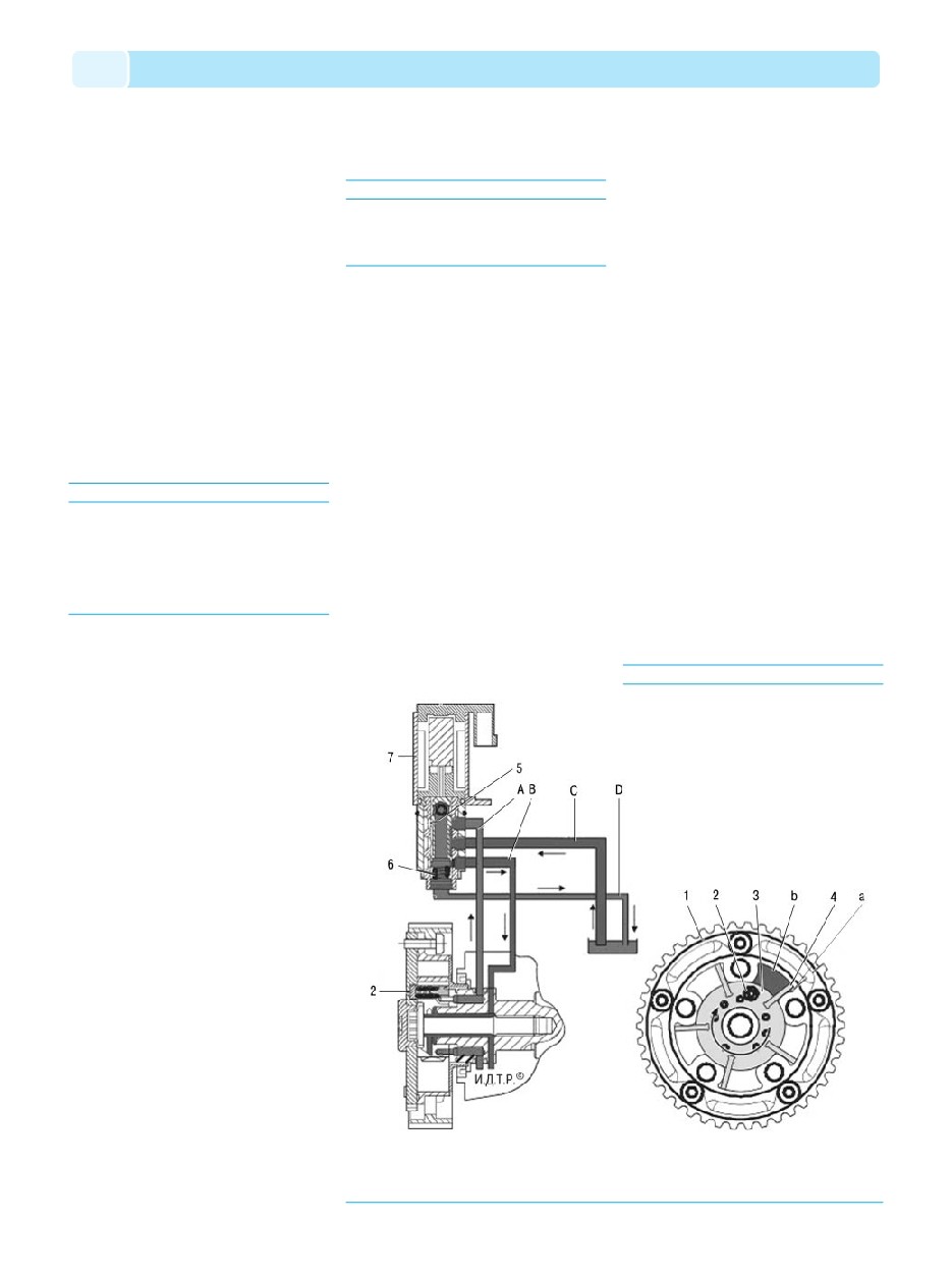 background imagepx;